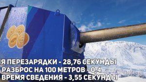 "Гайд-парк" | Танк FV 4005 Stage II | Гайд Мир Танков