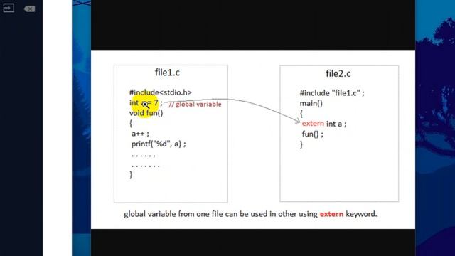 Learn c program in tamil part 8 | All storage classes and concepts explained | tamil hacks