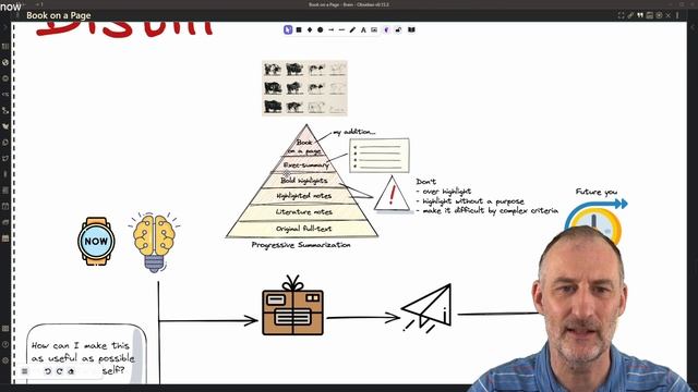 Part 1 Building a Second Brain Book on a Page