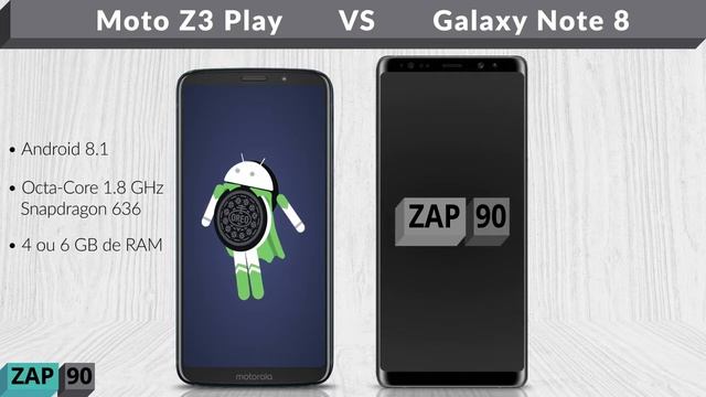 Moto Z3 Play vs Note 8 (Comparativo) смотреть онлайн
