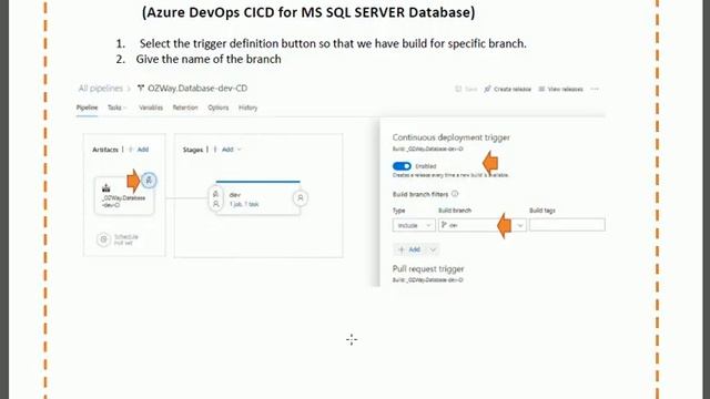 Lecture 4 , Azure DevOps ,CICD for MS SQL Database