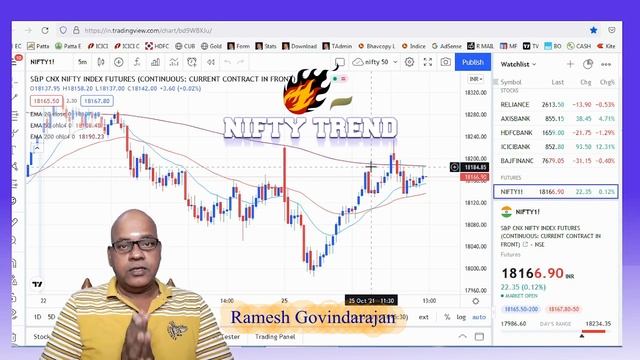 Basic Stock Market | பங்கு சந்தை என்றால் என்ன ? எளிய முறையில்  பங்கு சந்தை | ரமேஷ் கோவிந்தராஜன் смотреть онлайн