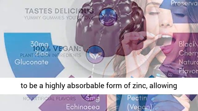 FitOX Zinc Gummy Chewable Vitamin Supplements REVIEW - Is it worth to buy? смотреть онлайн