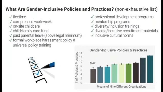 ENSEMBLE Webinar Cues for Engineering Inclusion  Results from a Survey of Workplace Culture