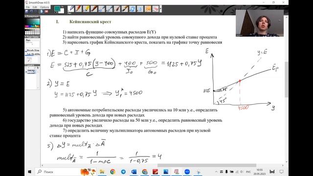 Кейнсианский крест кривая IS