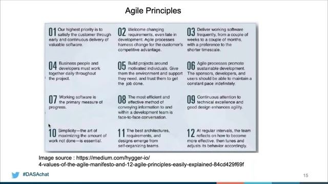 Succeeding with DevOps DevOps Delivers Business Results Google Survey and How To Achieve Them With смотреть онлайн