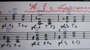 УВЕЛИЧЕННОЕ ТРЕЗВУЧИЕ с ОБРАЩЕНИЯМИ и РАЗРЕШЕНИЕМ в ТОНАЛЬНОСТИ: СОЛЬФЕДЖИО, АККОРДЫ