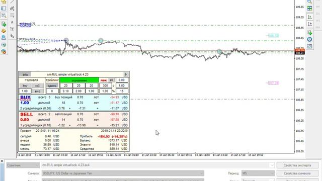 Разруливатель cm-RUL simple virtual lock смотреть онлайн