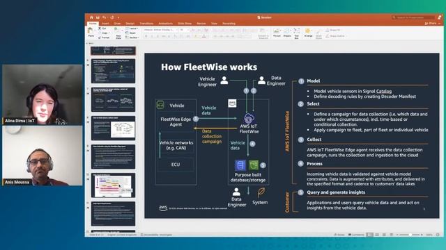 IoT Builders | EP 35 | 2023 July 5 смотреть онлайн