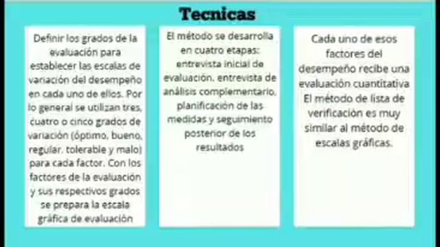 Diapositiva Politicas Equipo 6 смотреть онлайн