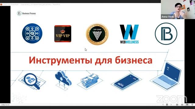 Открытие возможностей бизнеса в Интернет в команде с Анной Вовк смотреть онлайн