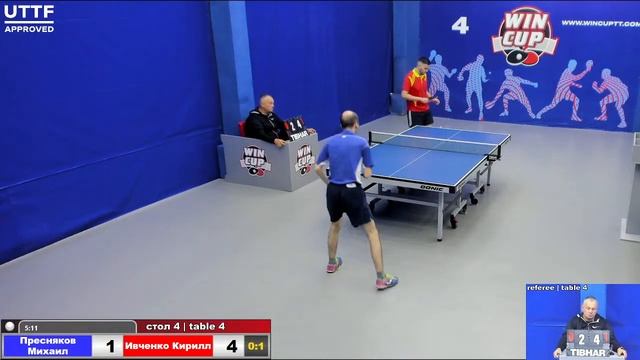 17:00 Пресняков Михаил 0-3 Ивченко Кирилл стол 4 ЮГ-3 09.06.21 смотреть онлайн