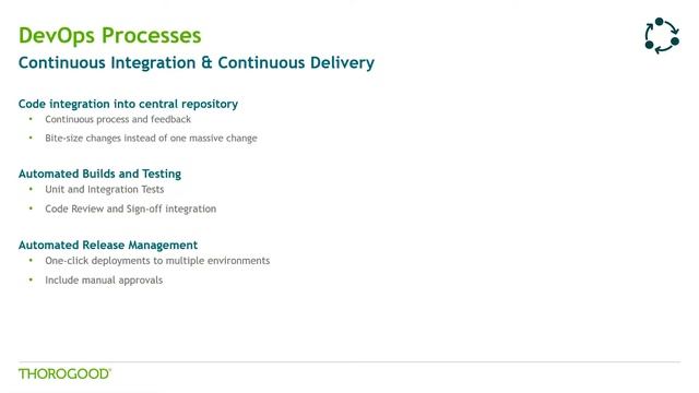 Adopting DevOps with Amazon Web Services