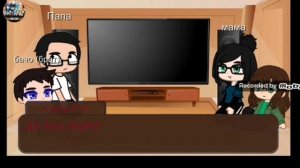 реакция родителей на тик ток