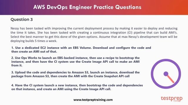 AWS DevOps Engineer Practice Questions | www.testpreptraining.com