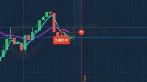 Binarium SSMA - 100% разбор СТРАТЕГИИ для стабильного ЗАРАБОТКА