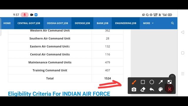 Indian air Force Recruitment 2021 | MTS, housekeeping and other Post | odisha job updates 2021  |