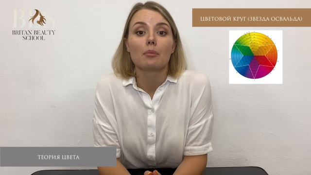 Отрывок из курса "Колорист стилист". Теория