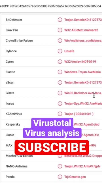 How to tell if a file is infected with malware. #cybersecurity #malwareanalysis #maleare #tutorials