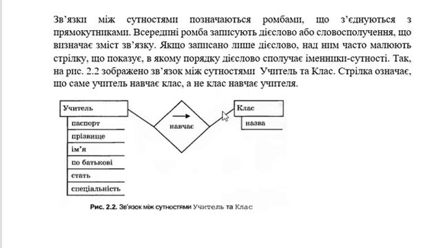 Відображення моделі «сутність зв’язок» на базу даних смотреть онлайн