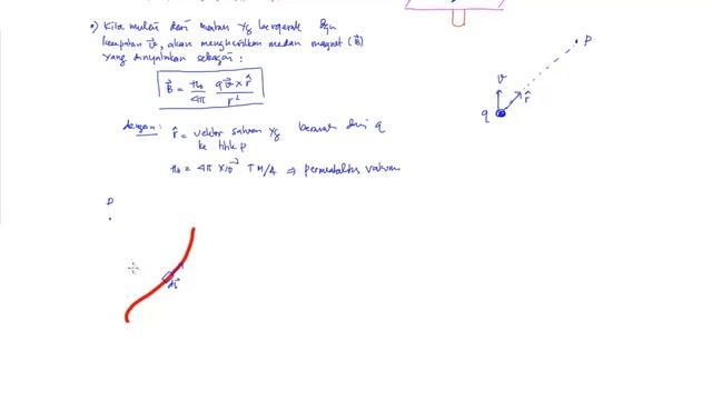 32. Hukum Biot Savart