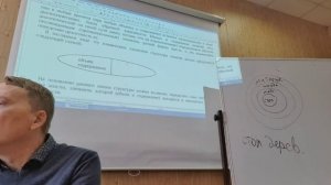 Логика. Длинный курс, лекция 2. Виды понятия