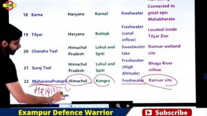 DRDO MTS /DP HEAD CONST. 2020 || Static GK  | Kuljeet Sir | Class-04 |  Lakes