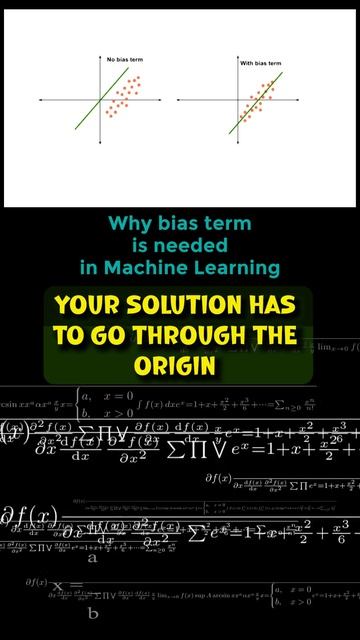 Why bias term is needed in Machine Learning Algorithms | Data Science Interview Questions