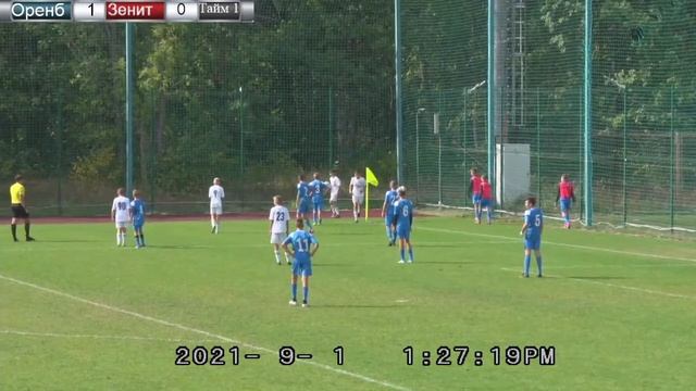 Футбольный турнир 2008. Оренбург-Зенит-Ижевск смотреть онлайн