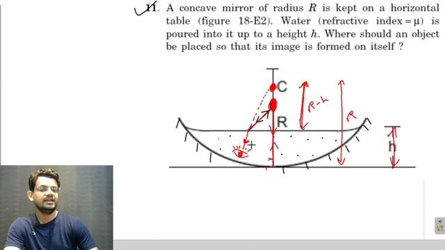 question 11 exercise HC Verma chapter 18 geometrical optics solution смотреть онлайн