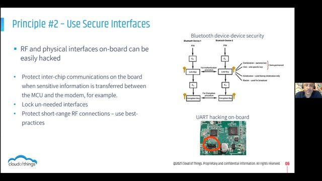 The Eight Principles for Effective Security Planning for Embedded IoT Applications смотреть онлайн