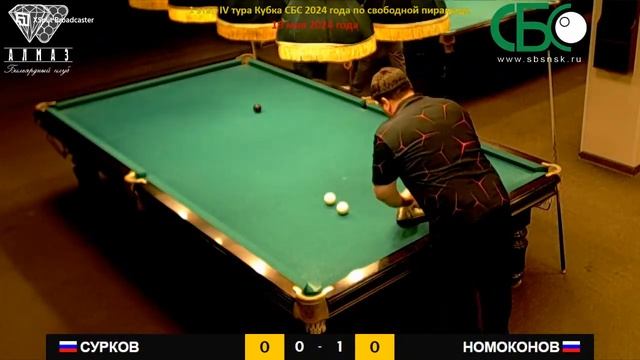 Сурков - Номоконов. 1 этап IV тура Кубка СБС 2024 года по свободной пирамиде. смотреть онлайн