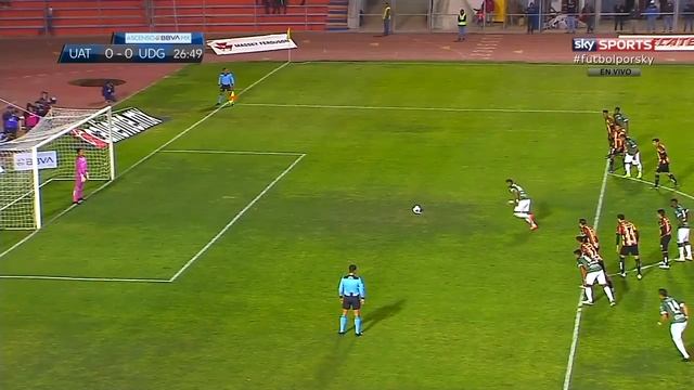 Alberto Alvarado Morin ● 2020 смотреть онлайн