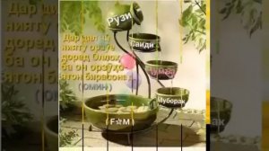 Ҷумъа муборак