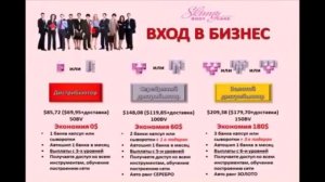 Короткая презентация компании канал Елена Евстигнеева