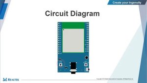 Introduction to Realtek Standard SDK