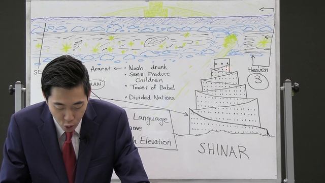 Unlocking the Secrets Behind Babel's Tower (Genesis 10:31-11:6) | Dr. Gene Kim
