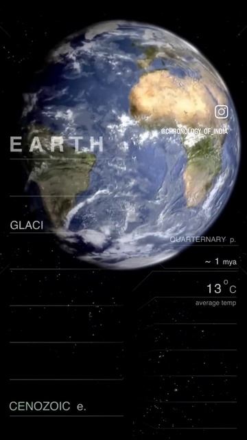 Earth evolution Part-5 earthevolution trending trendingshorts trend geology timelapse