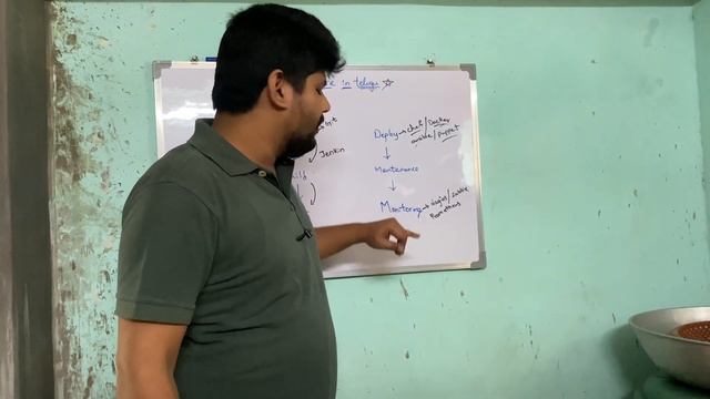 what is DevOps Road map in Telugu | what are the Tools should I learn to become DevOps
