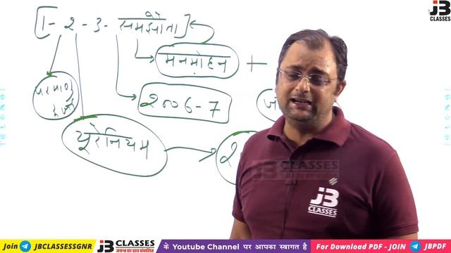 [49] R9ajasthan Patwari, Rajasthan Police & REET | Indian Geography | Mineral - 4 смотреть онлайн