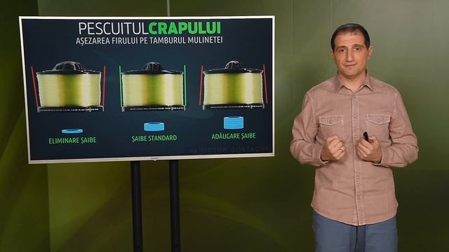 Pescuitul crapului  Așezarea uniformă a firului pe tamburul mulinetei