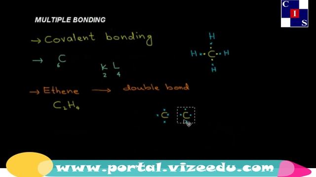 11.1.13: Multiple Bonding , Organic Chemistry, Chemistry Punjab Level-10 смотреть онлайн