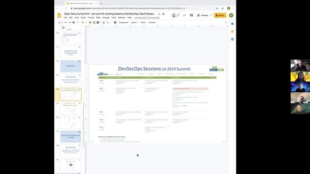 Pre-summit: DevSecOps, SecChampions, OWASP Projects - 13 May