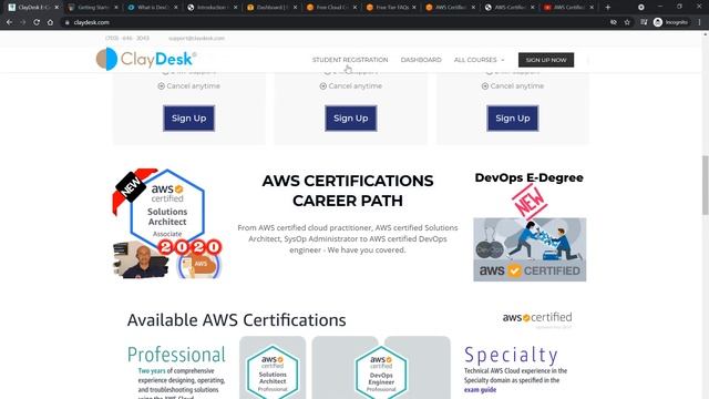  AWS DEVOPS ROADMAP 2022   HOW TO BECOME A DEVOPS ENGINEER?