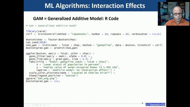 Understanding Machine Learning Algorithms: Interaction effects
