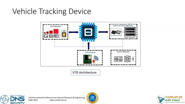 PaperPresentation, Title: Digital Forensics Analysis of Vehicle Tracking System, Ms. Amala#ICIRE202