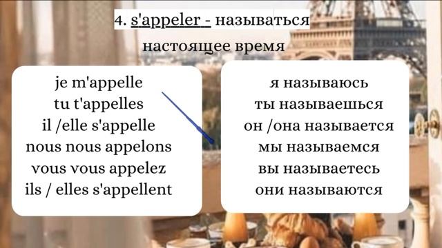 Возвратные глаголы во французском языке