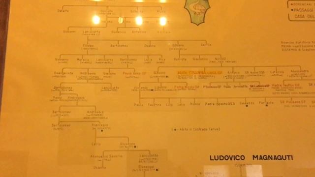 Casa Beata Osanna Andreasi смотреть онлайн