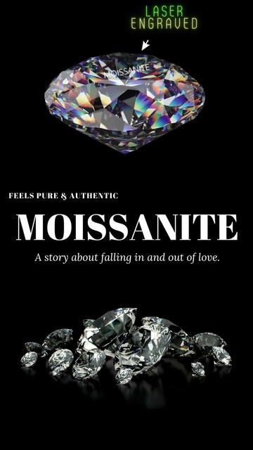 Moissanite Cubic Zirconia смотреть онлайн