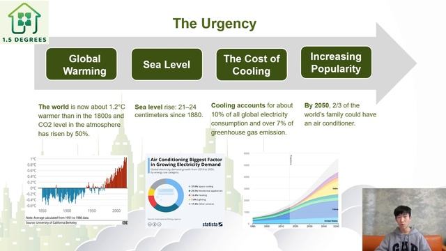 Learning Planet Alliance- Impact Innovators Forum- Michael Shi смотреть онлайн